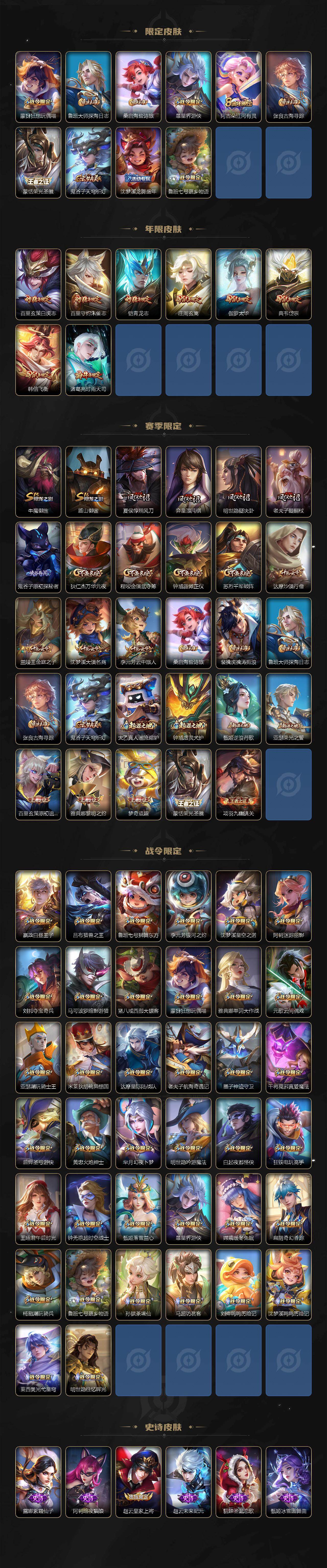 WZCMW495765王者荣耀账号详情图3 WZCMW495765王者荣耀账号详情图3