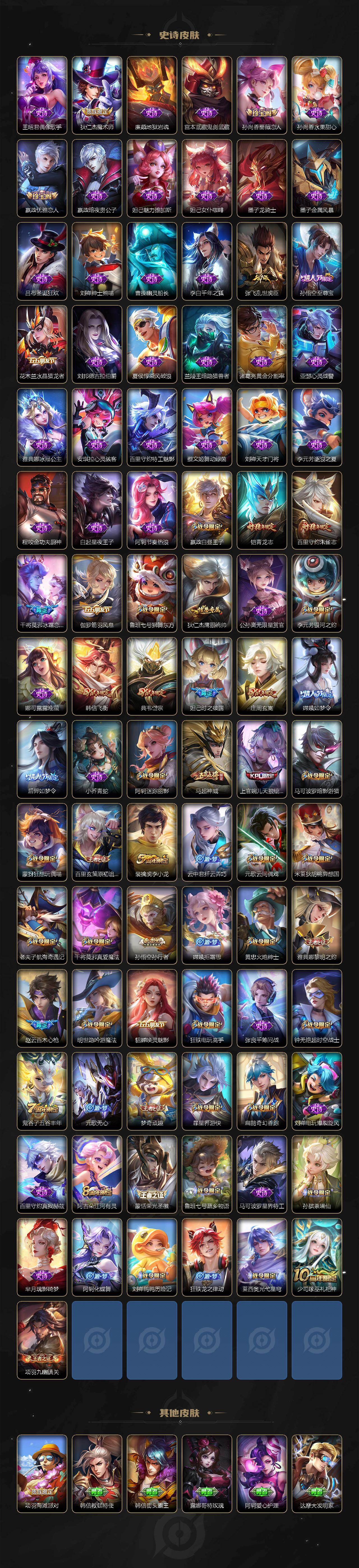 WZCMW495765王者荣耀账号详情图4 WZCMW495765王者荣耀账号详情图4