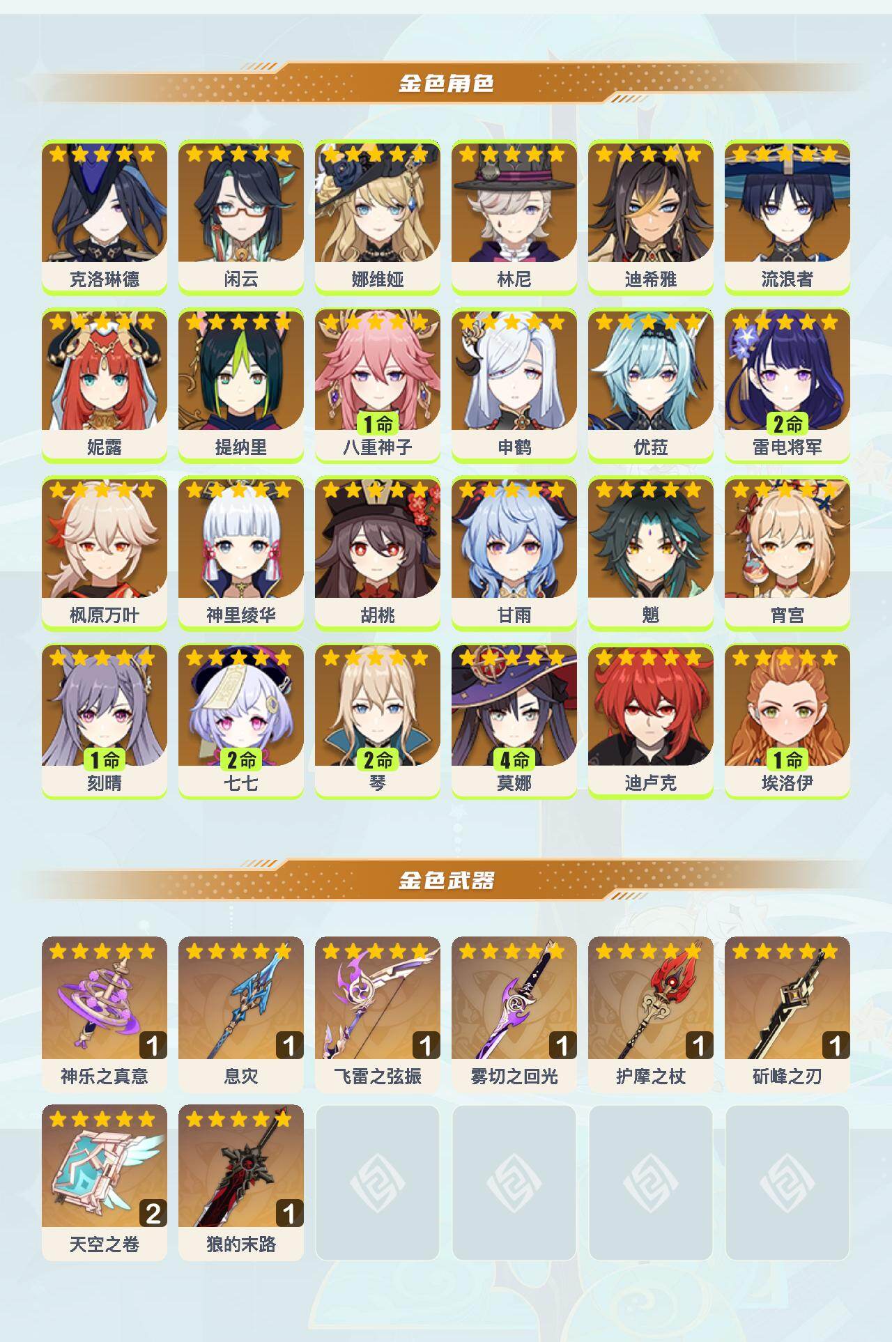 YSEY41120原神账号详情图3