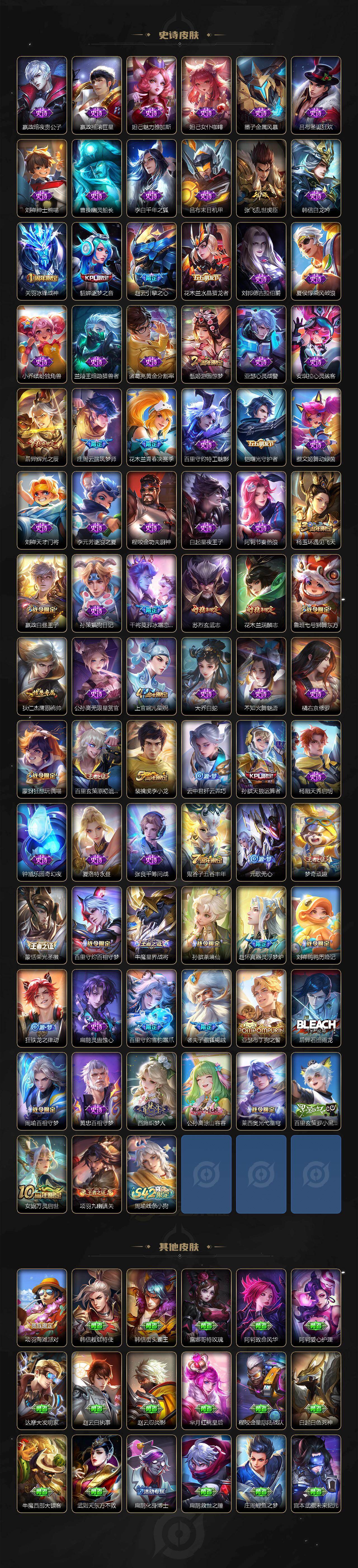 WZLX4112876王者荣耀账号详情图4