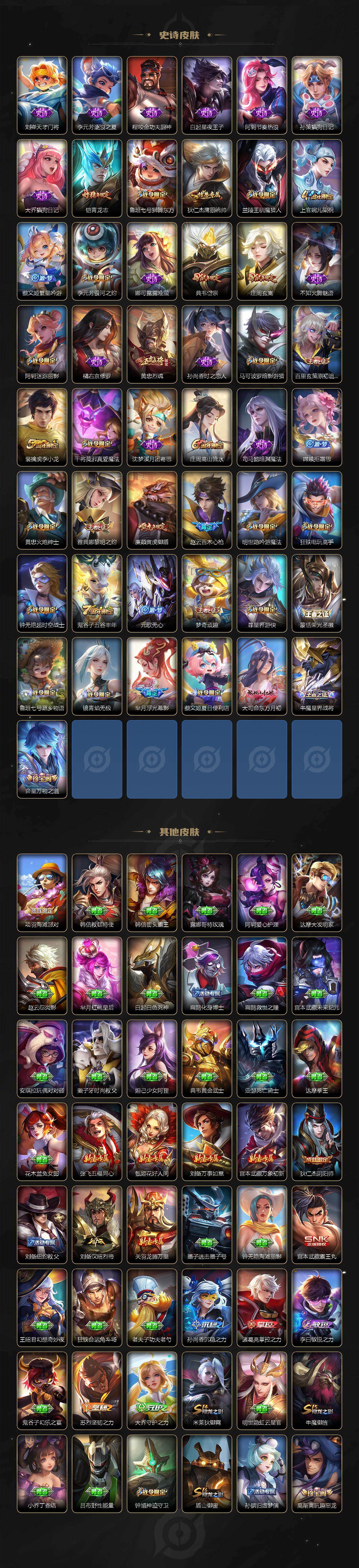 WZ03484204王者荣耀账号详情图4