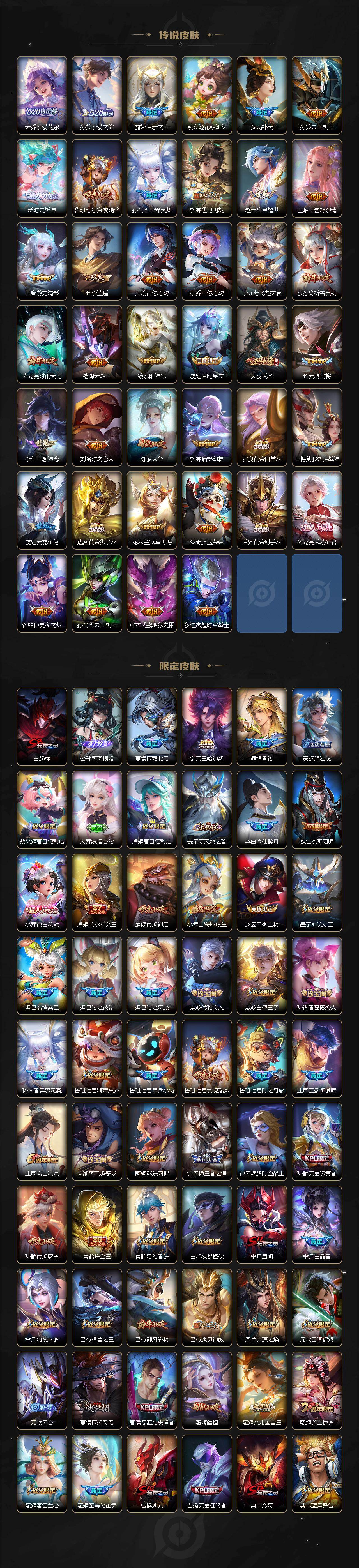 WZCMW495133王者荣耀账号详情图3