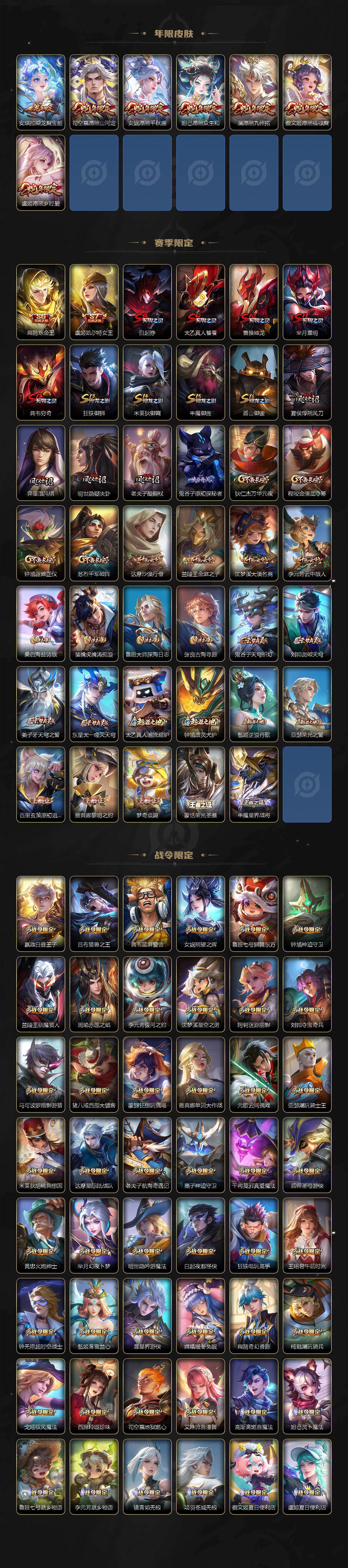 WZCMW495133王者荣耀账号详情图6