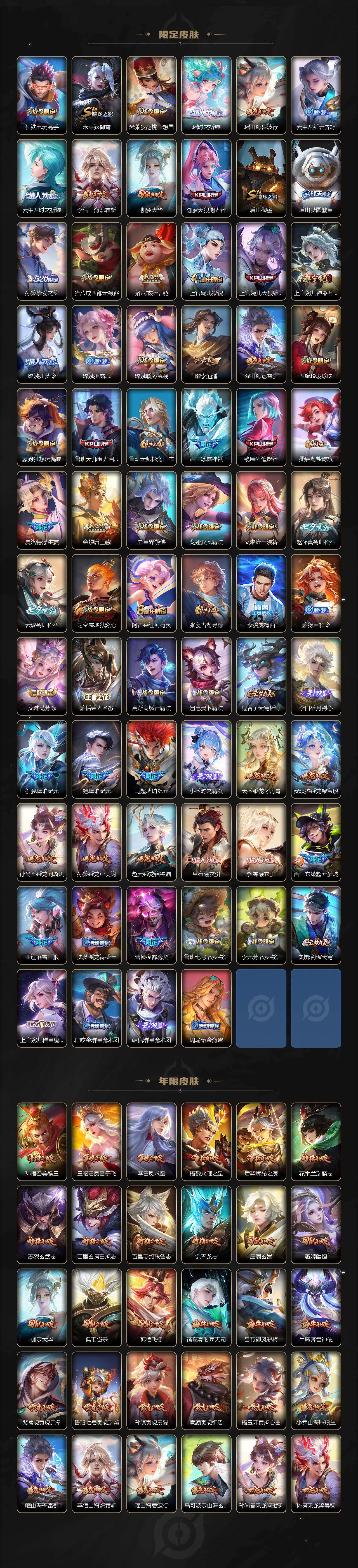 WZCMW495134王者荣耀账号详情图5