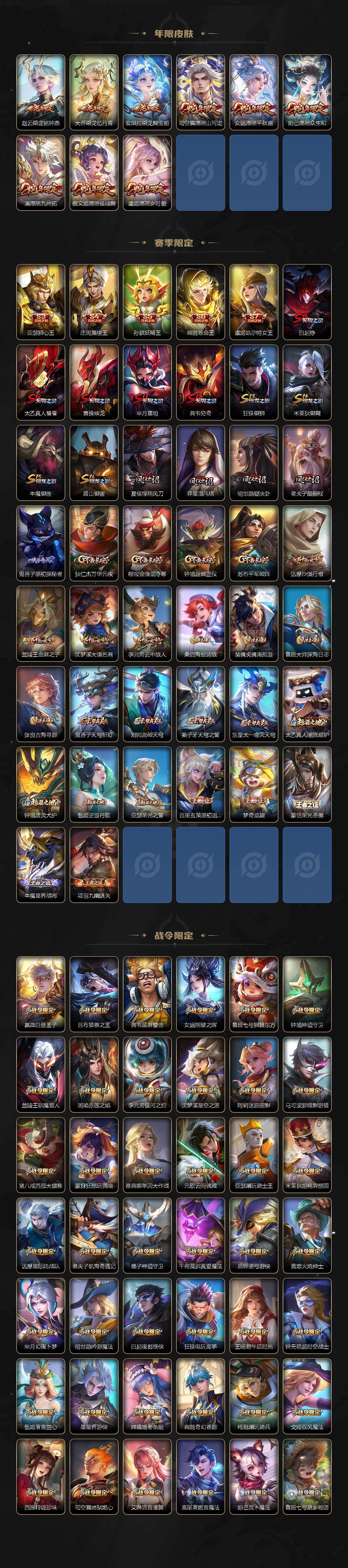 WZCMW495134王者荣耀账号详情图6