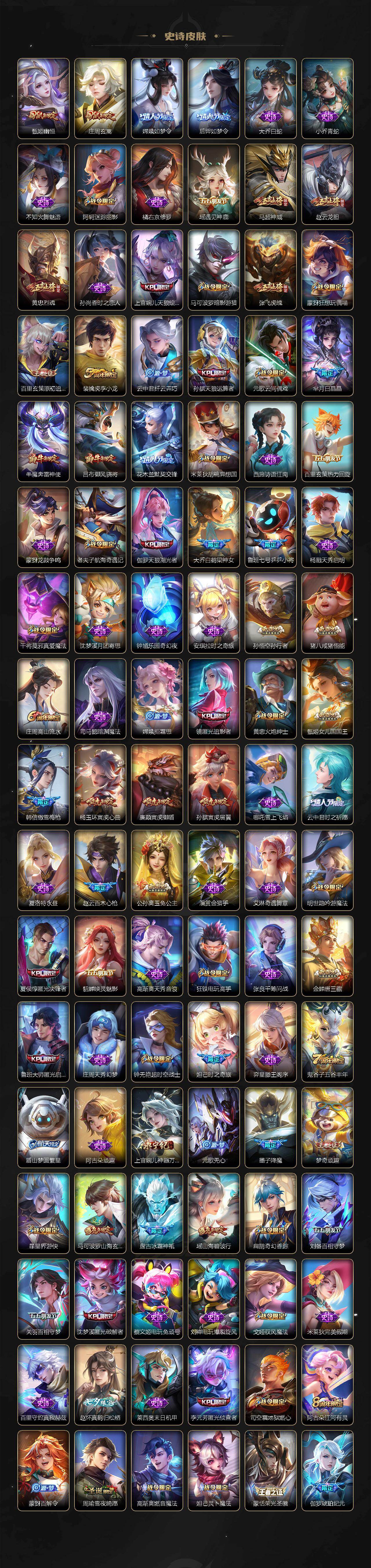 WZCMW495134王者荣耀账号详情图8