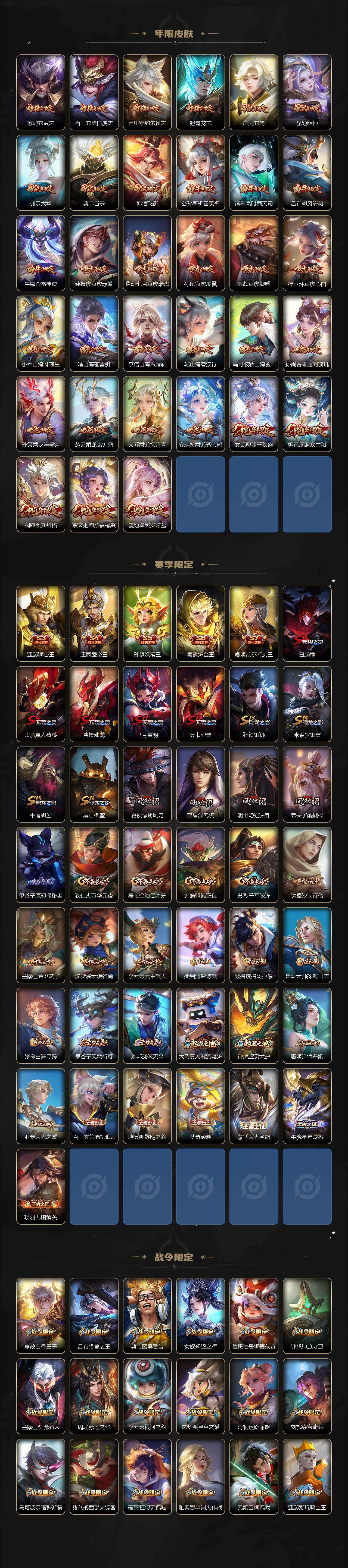 WZCMW495135王者荣耀账号详情图6