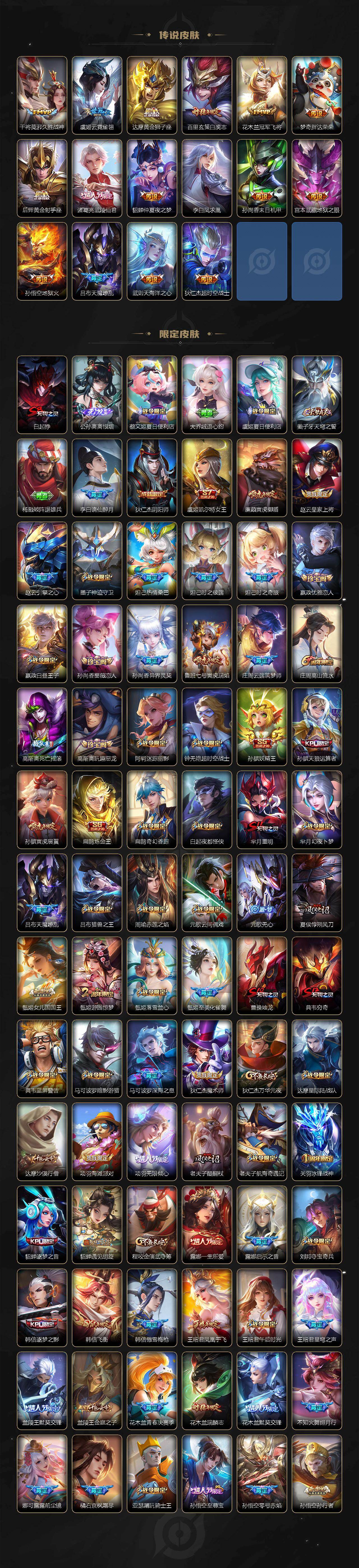 WZCMW4118994王者荣耀账号详情图3