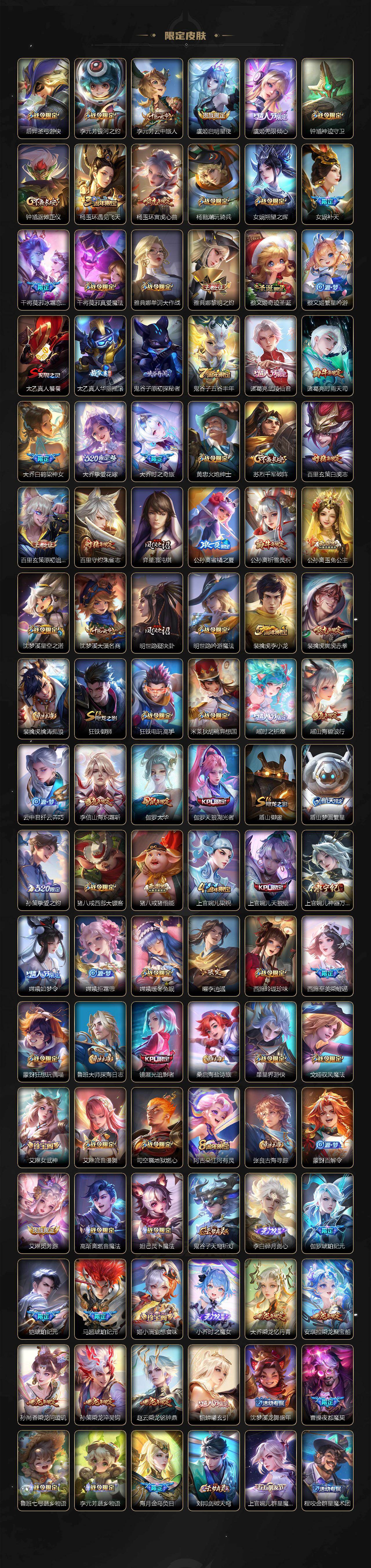 WZCMW4118994王者荣耀账号详情图4