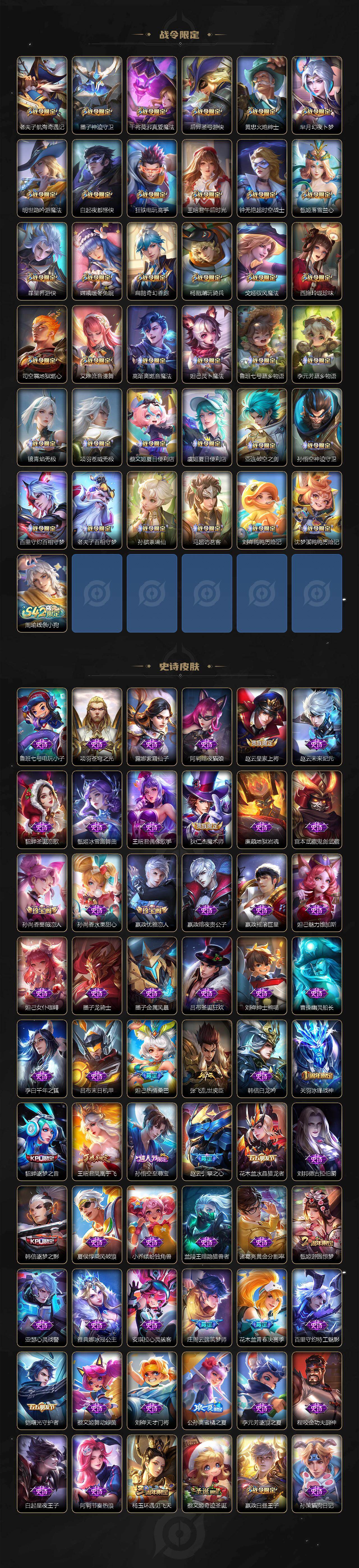 WZCMW4118994王者荣耀账号详情图6