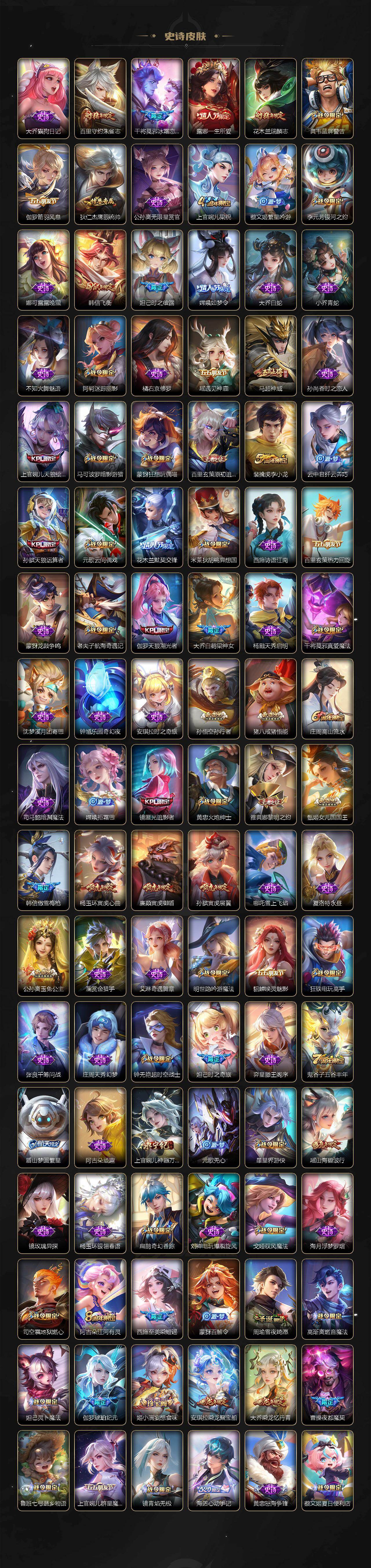 WZCMW4118994王者荣耀账号详情图7