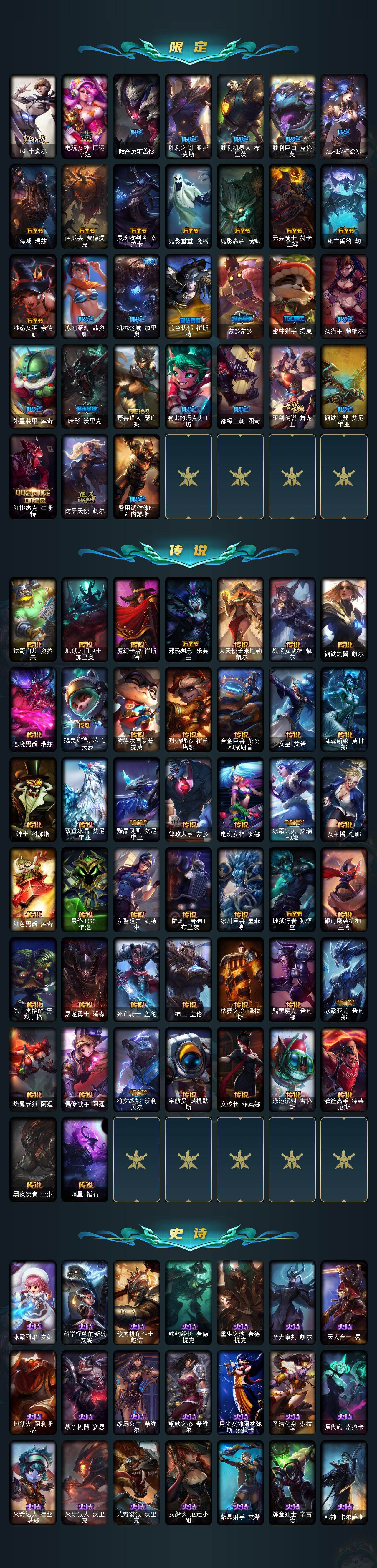 LOLEY47728英雄联盟账号详情图3