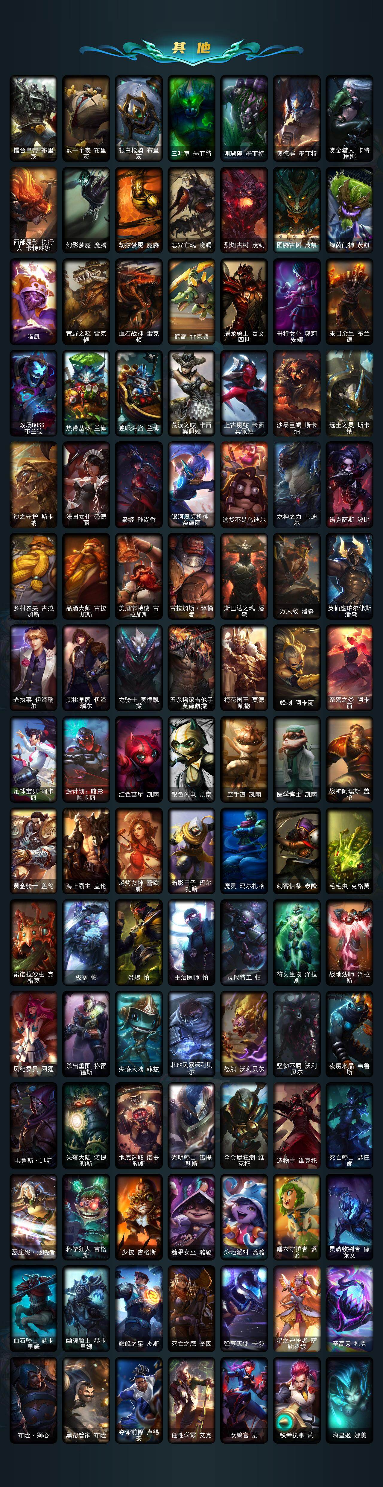 LOLEY47728英雄联盟账号详情图6