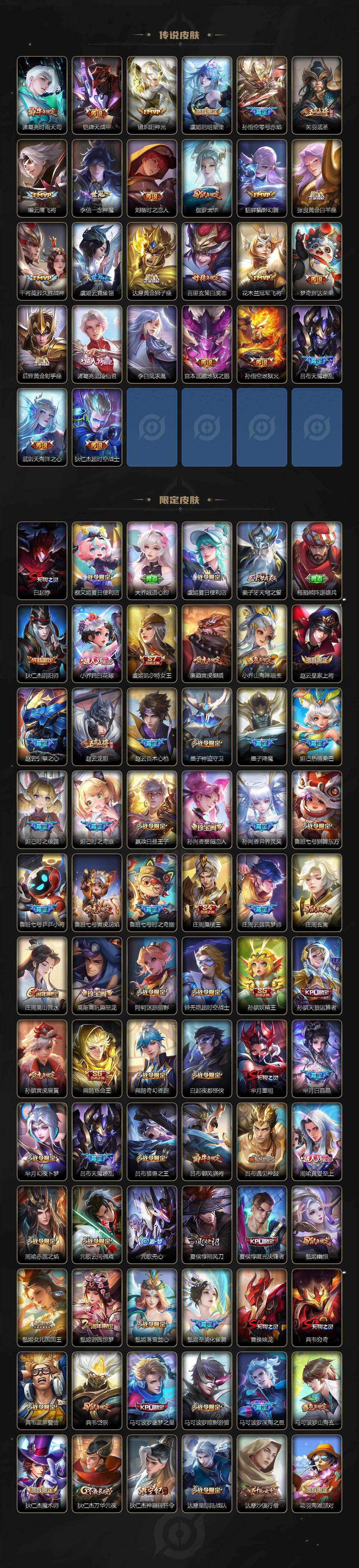 WZCMW495138王者荣耀账号详情图3