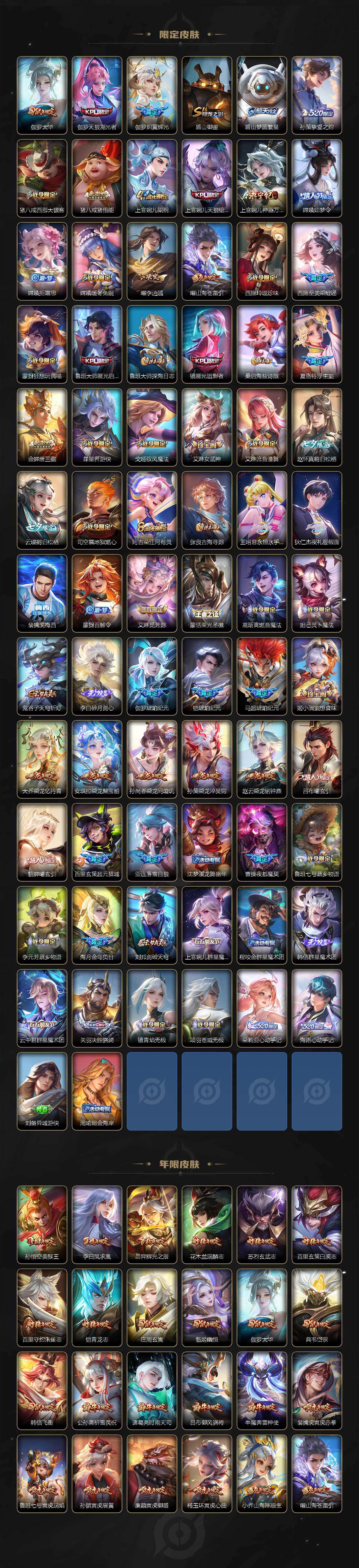 WZCMW495138王者荣耀账号详情图5