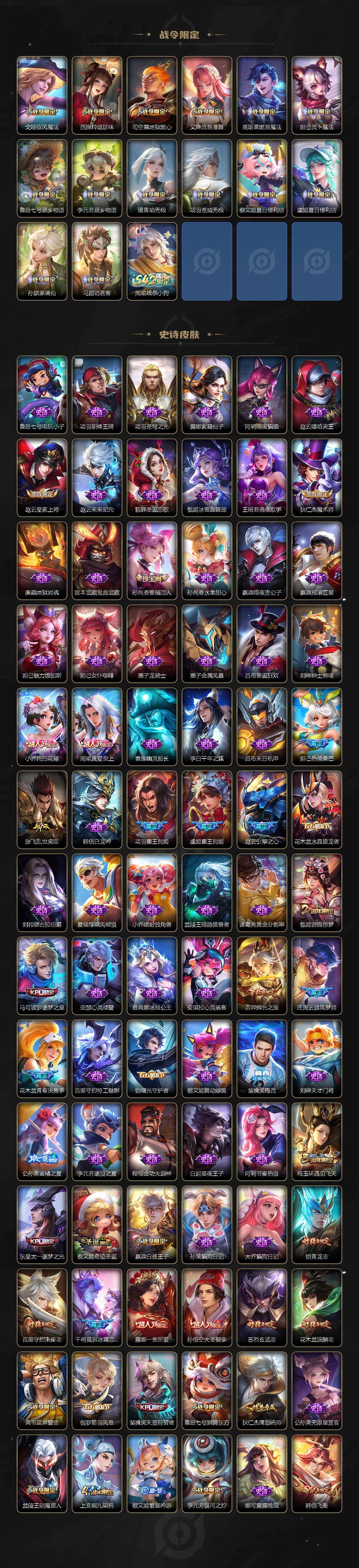 WZCMW495138王者荣耀账号详情图7