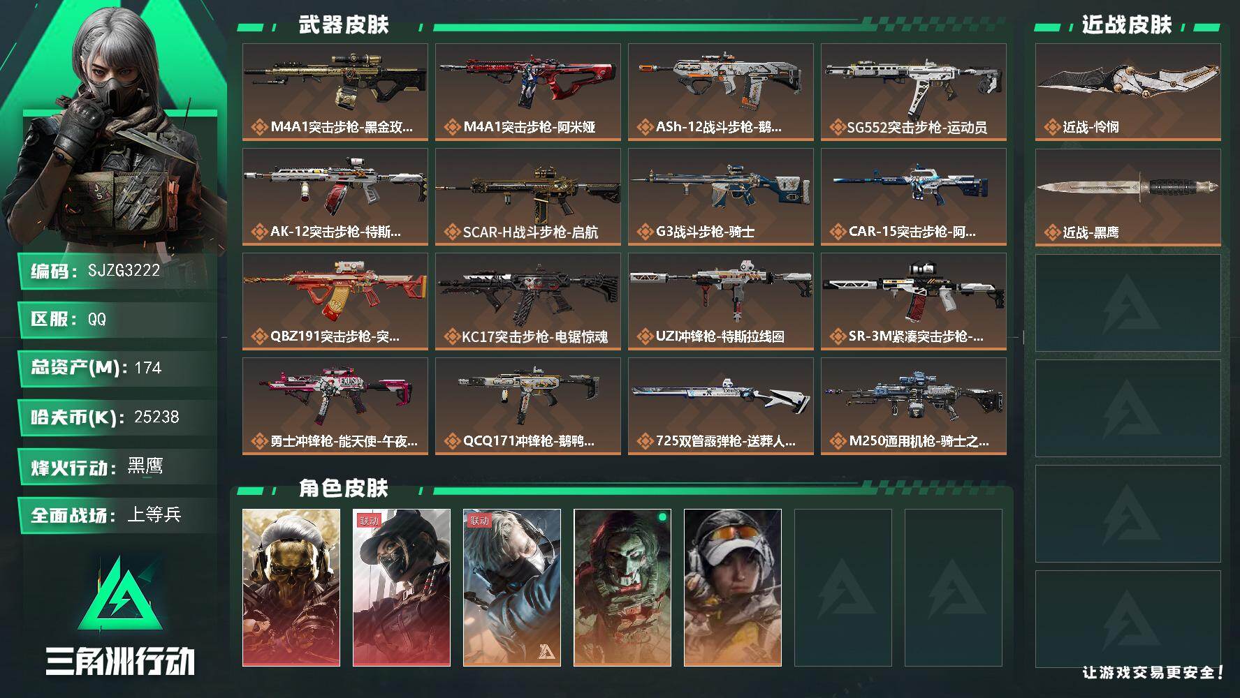 【SJZG3222】总资产(M)：174M/哈夫币(K)：25238K/哈夫币(K)：25238K/传说枪皮数：21/全面战场等级：13_段位：上等兵/烽火地带等级：60_段位：黑鹰/红狼-蚀金玫瑰