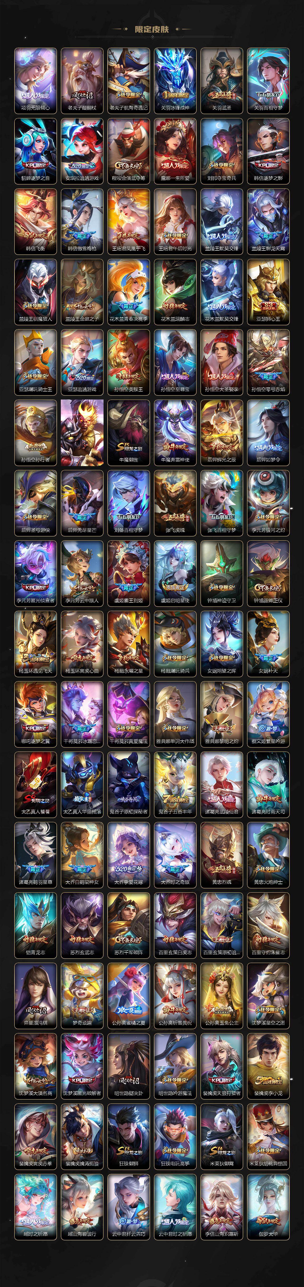 WZQM486907王者荣耀账号详情图5