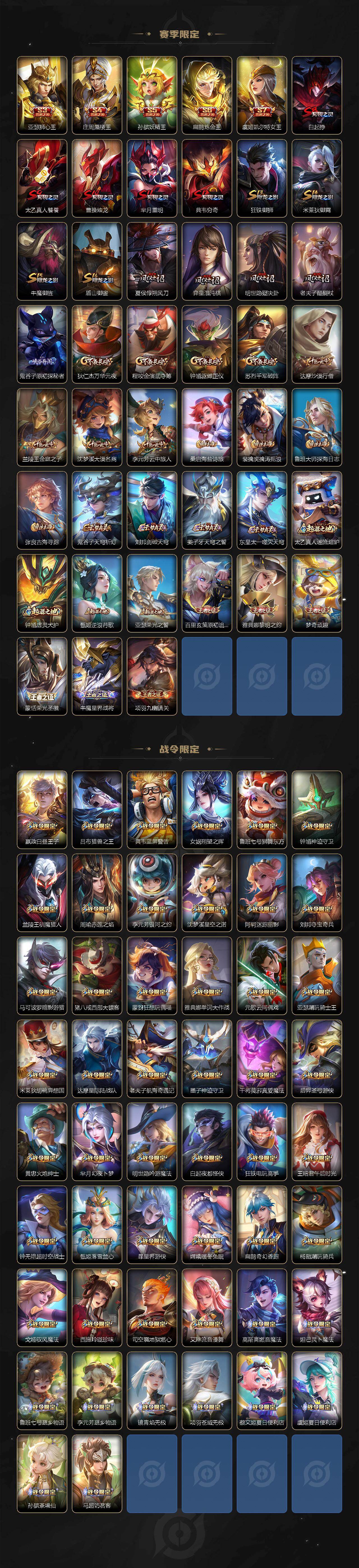 WZQM486907王者荣耀账号详情图7