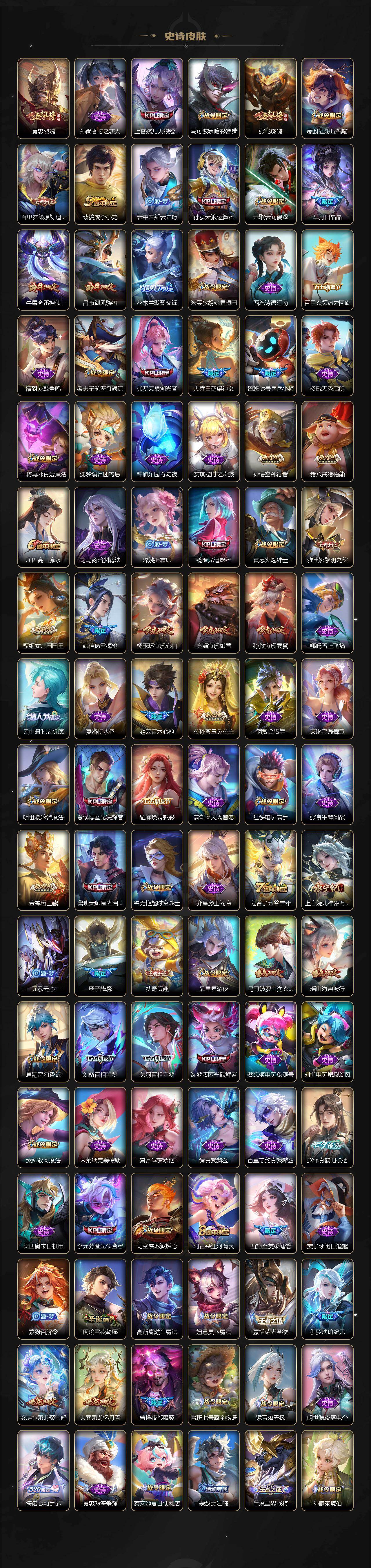 WZQM486907王者荣耀账号详情图9