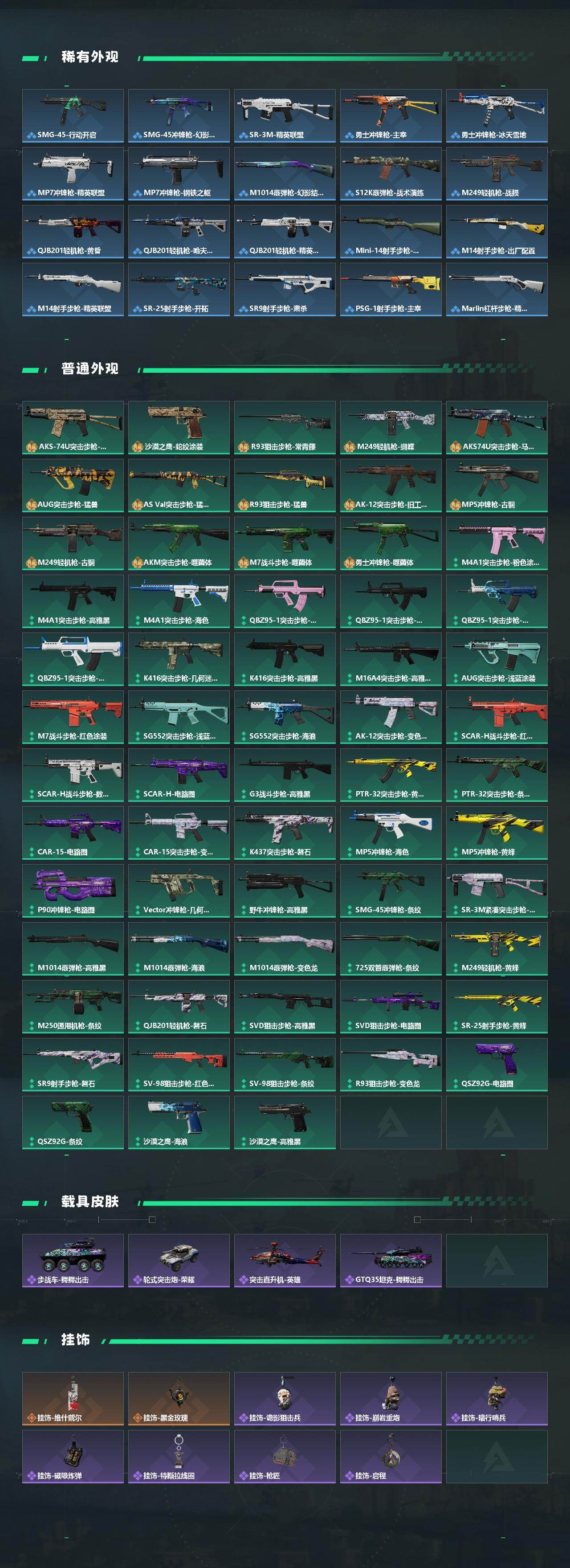 SJZCMW433518三角洲行动账号详情图3