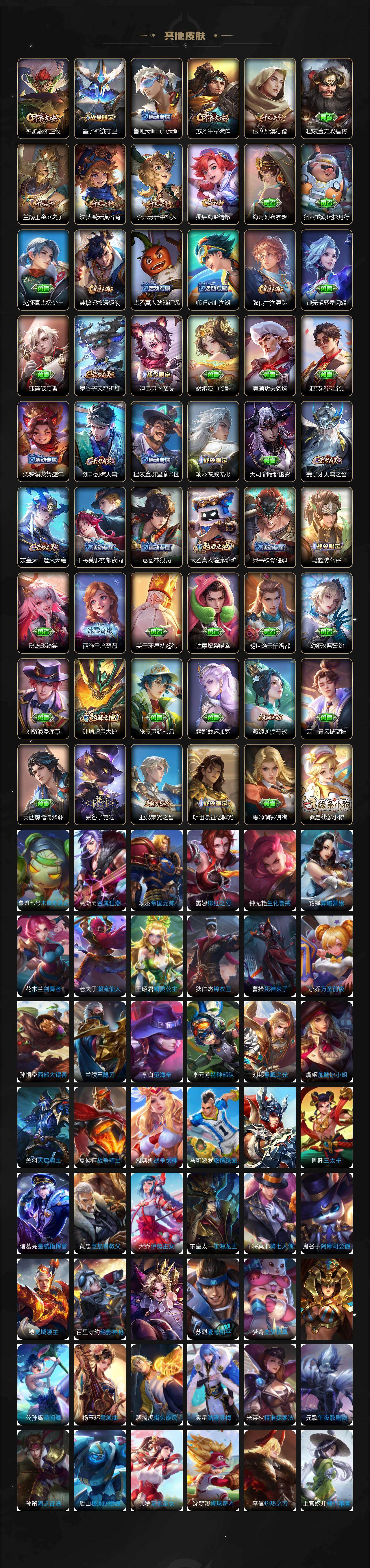 WZKG491556王者荣耀账号详情图5