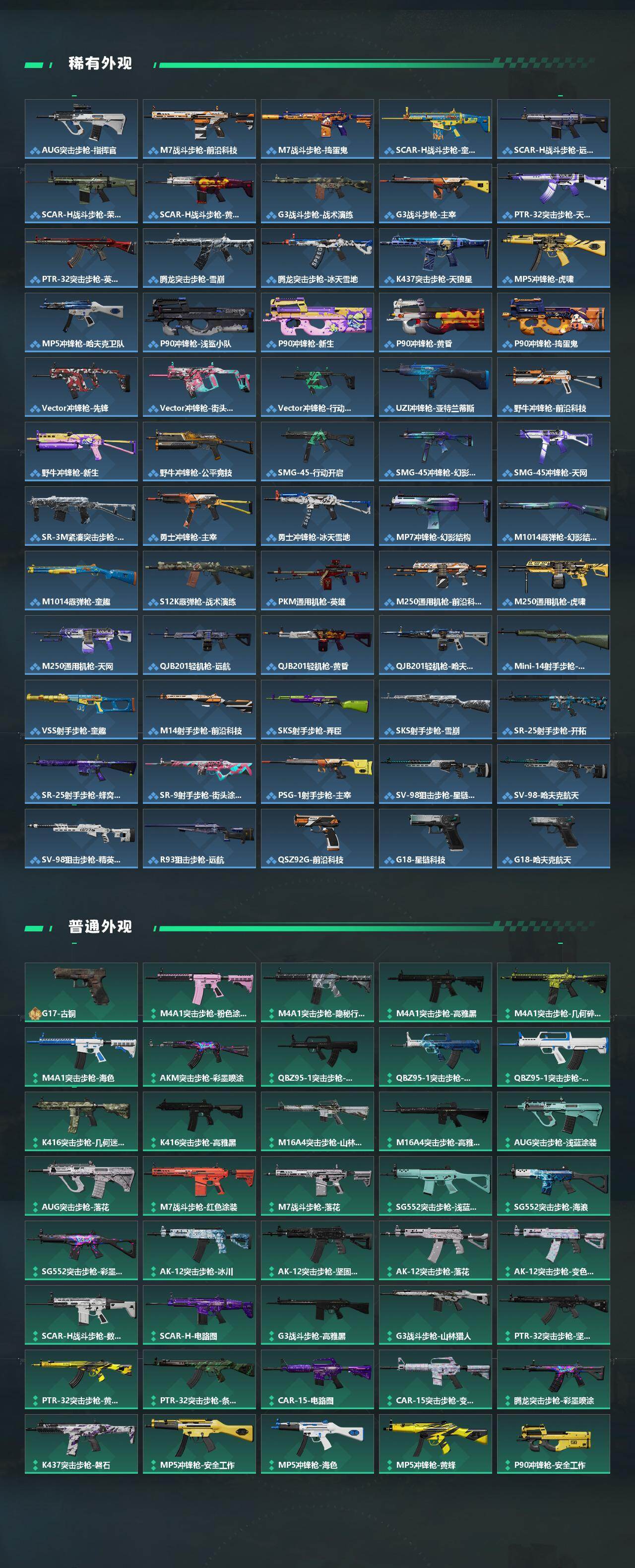 SJZQM421133三角洲行动账号详情图4 SJZQM421133三角洲行动账号详情图4