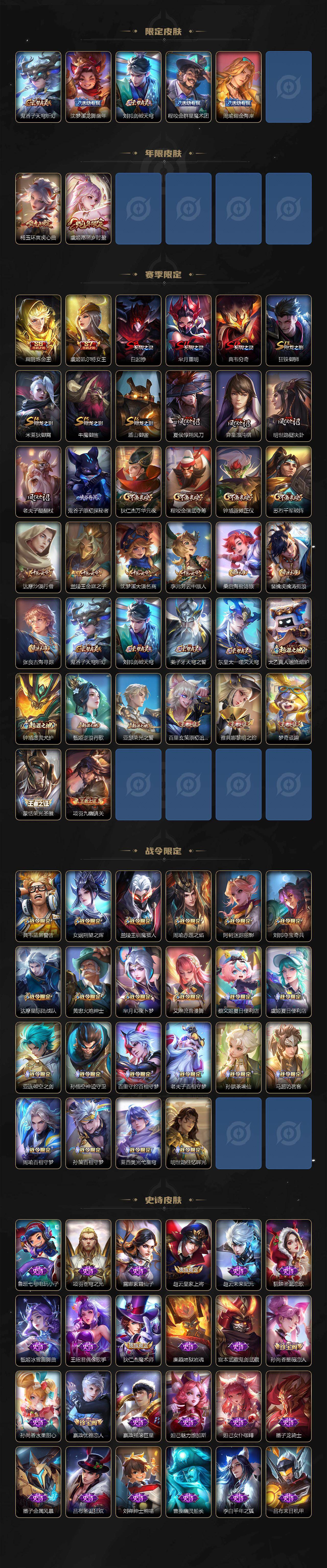 WZCMW4114659王者荣耀账号详情图3