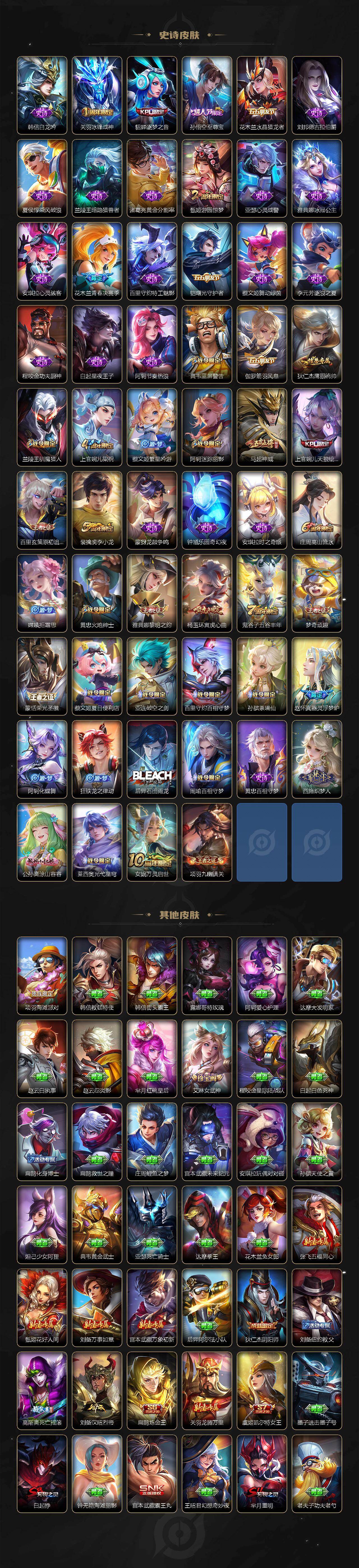 WZCMW4114659王者荣耀账号详情图4