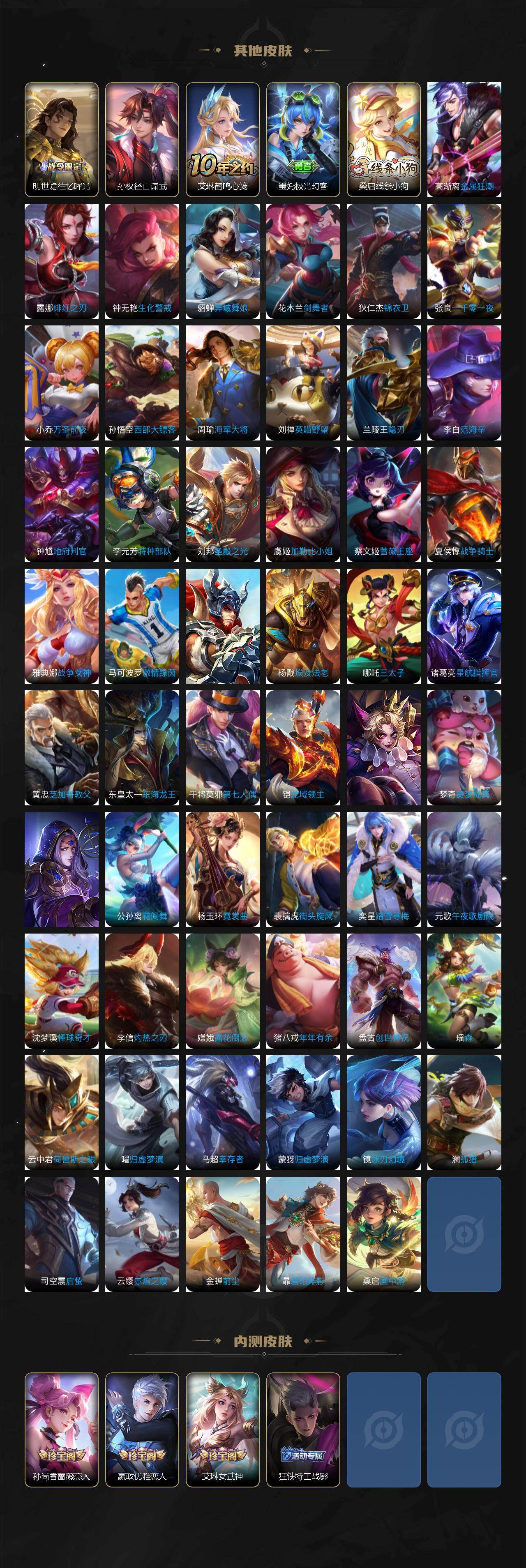 WZCMW4114659王者荣耀账号详情图6