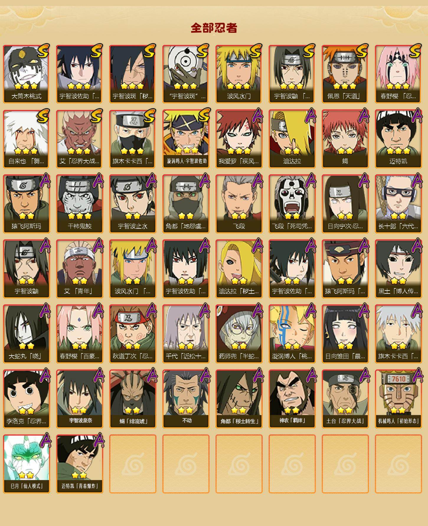 HYQM45187火影忍者账号详情图3