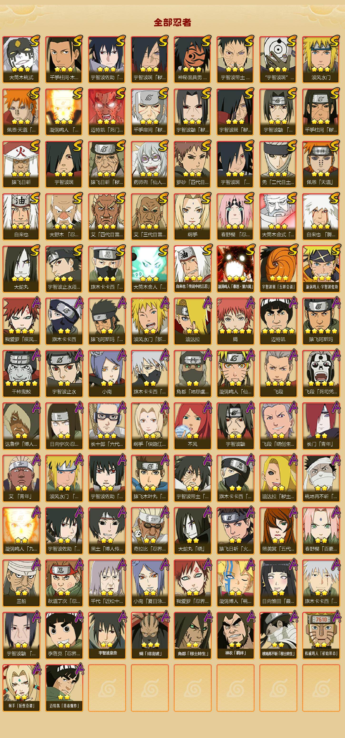 HYJM46287火影忍者账号详情图2