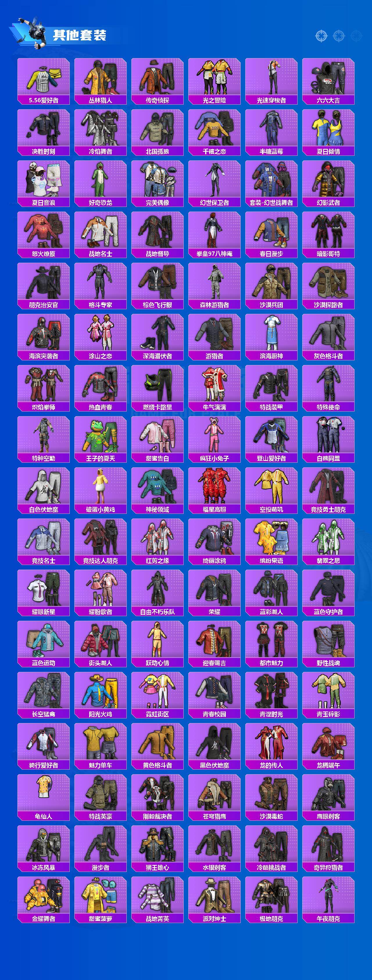 HPLX465892和平精英账号详情图6