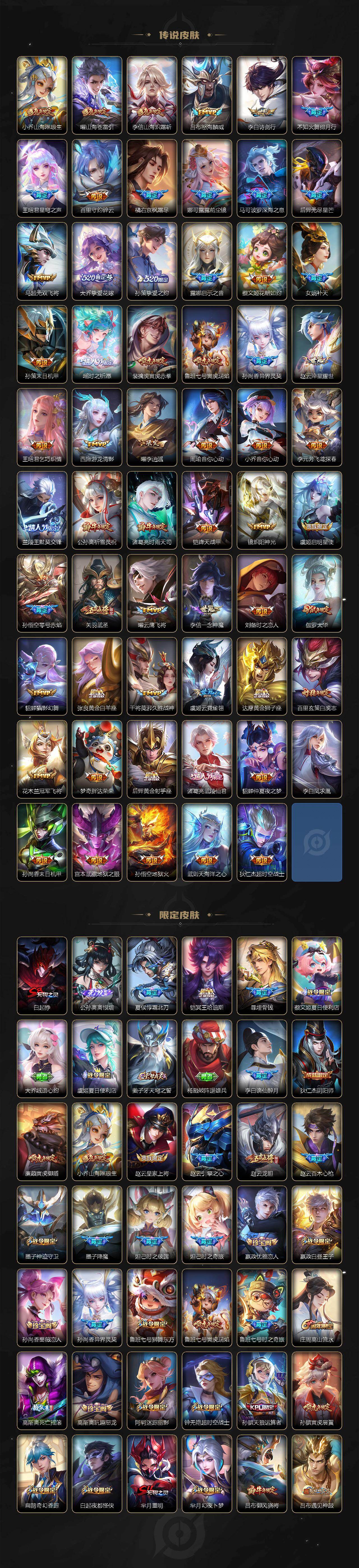 WZCMW491789王者荣耀账号详情图3