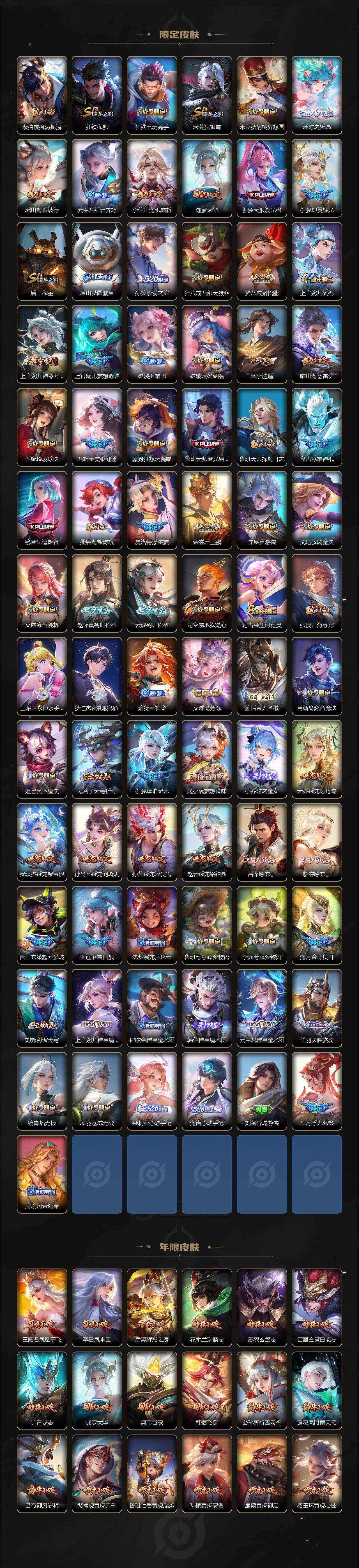 WZCMW491789王者荣耀账号详情图5