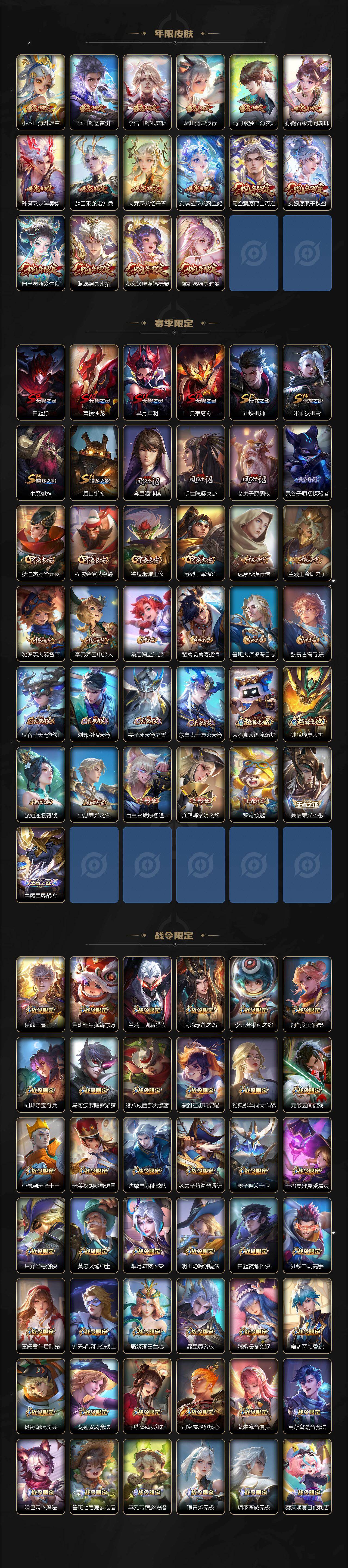 WZCMW491789王者荣耀账号详情图6