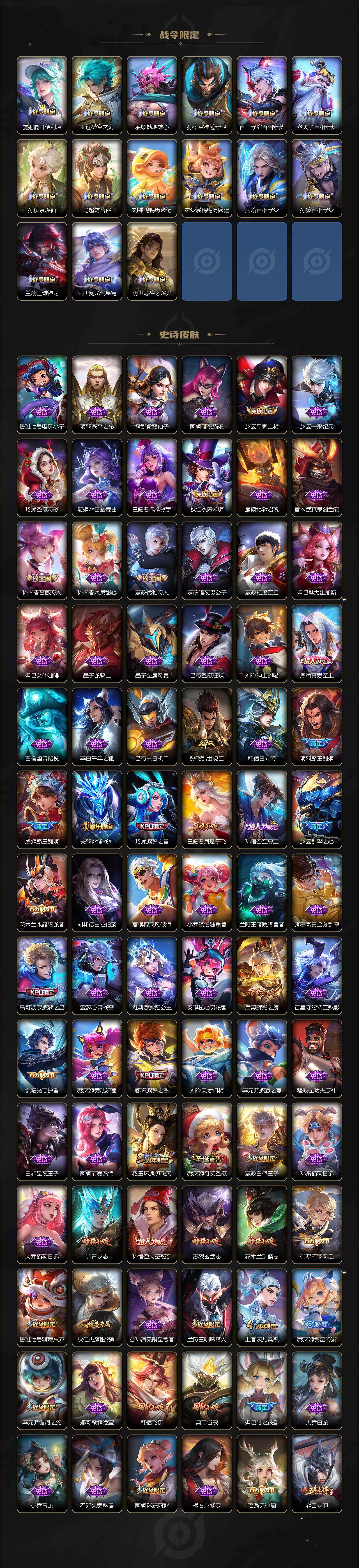 WZCMW491789王者荣耀账号详情图7