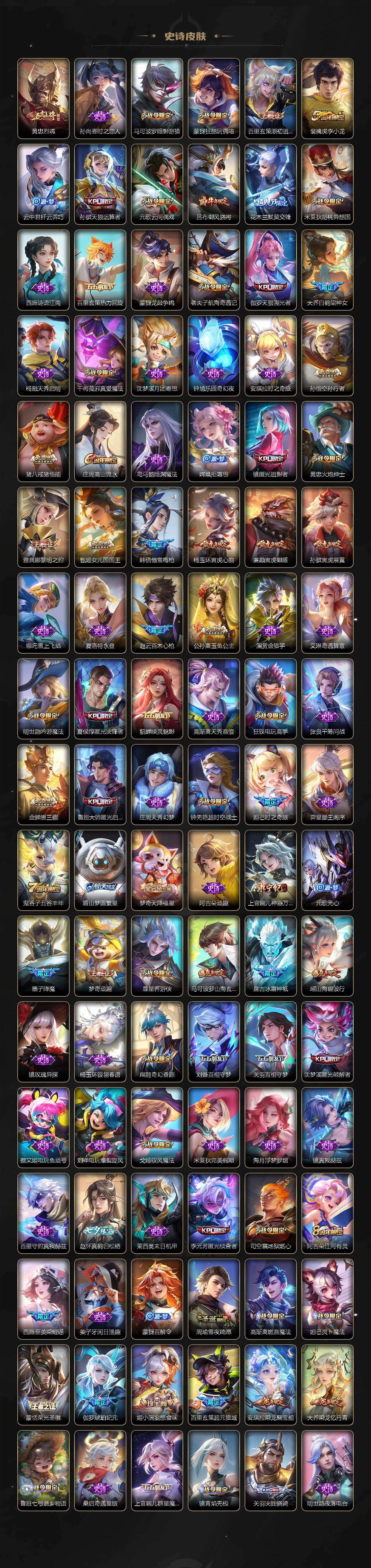 WZCMW491789王者荣耀账号详情图8