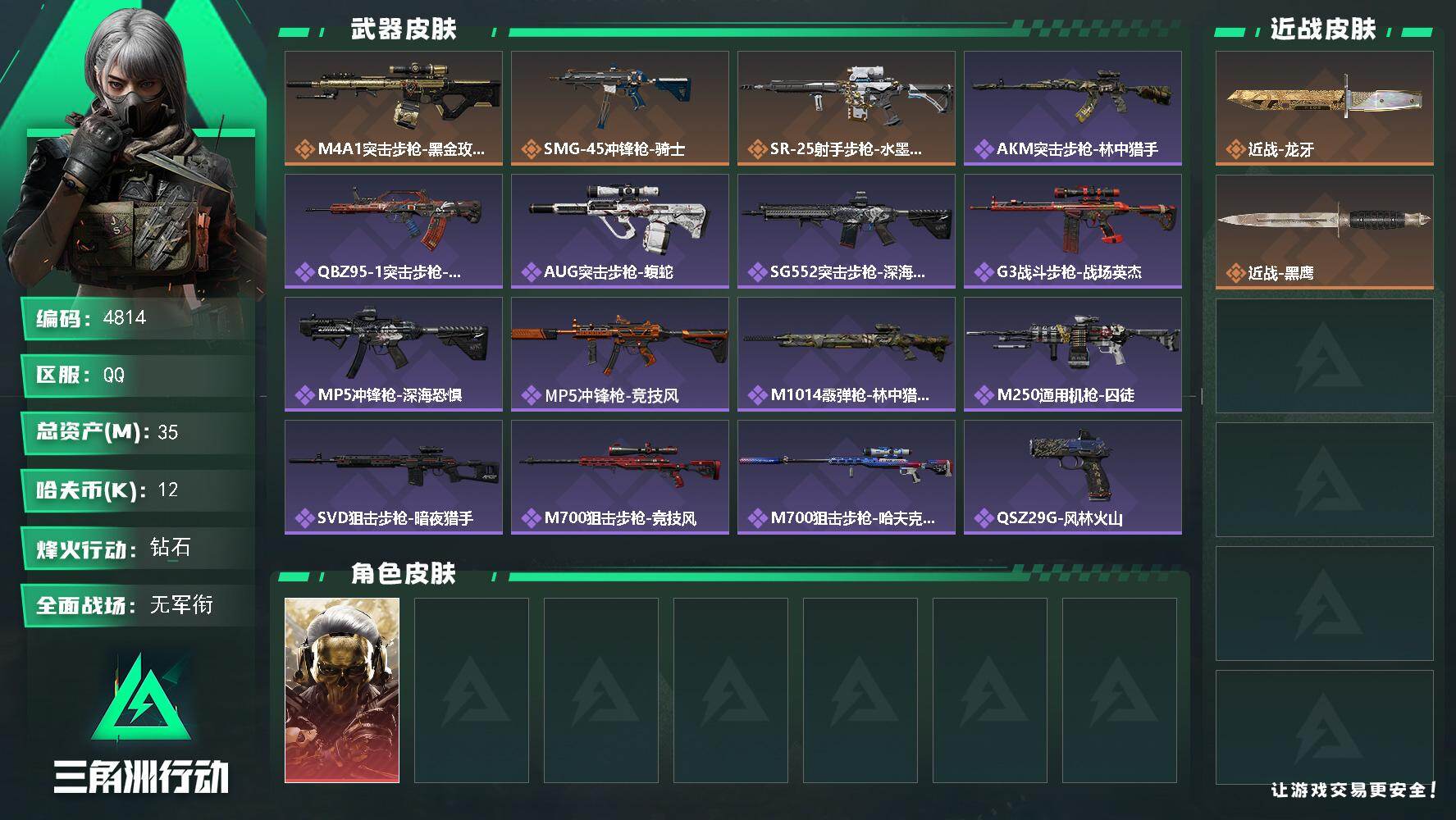 三角洲行动账号QQ总资产(M)：35M/哈夫币(K)：12K/哈夫币(K)：12K/传说枪皮数：3/全面战场等级：1_