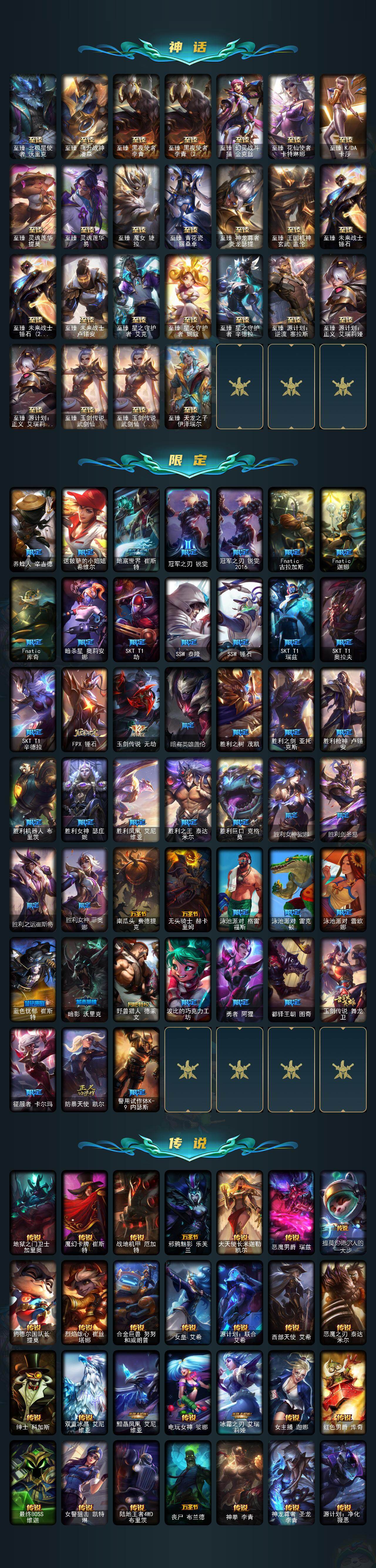 LOLQM47718英雄联盟账号详情图4 LOLQM47718英雄联盟账号详情图4