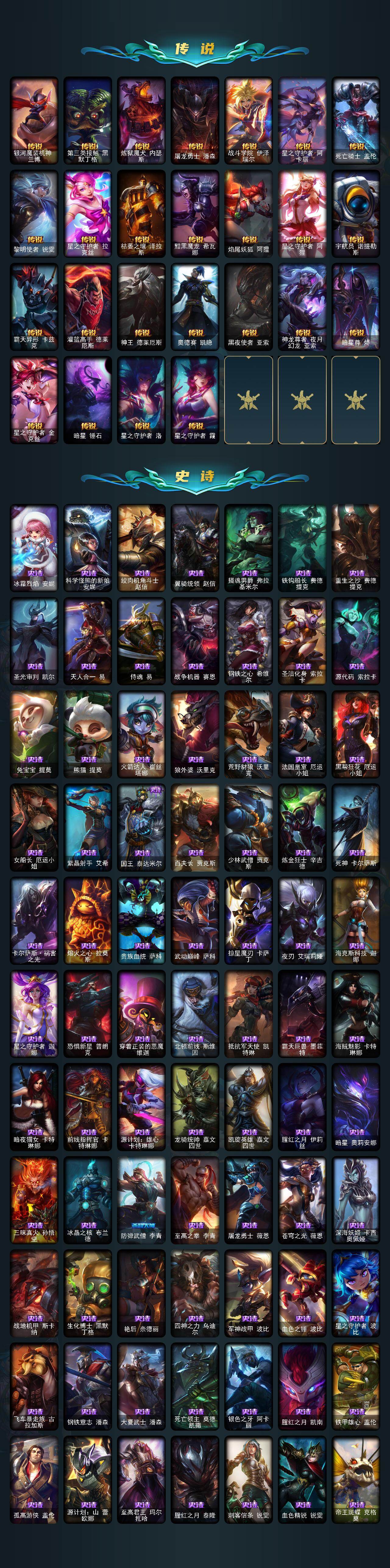 LOLQM47718英雄联盟账号详情图5 LOLQM47718英雄联盟账号详情图5