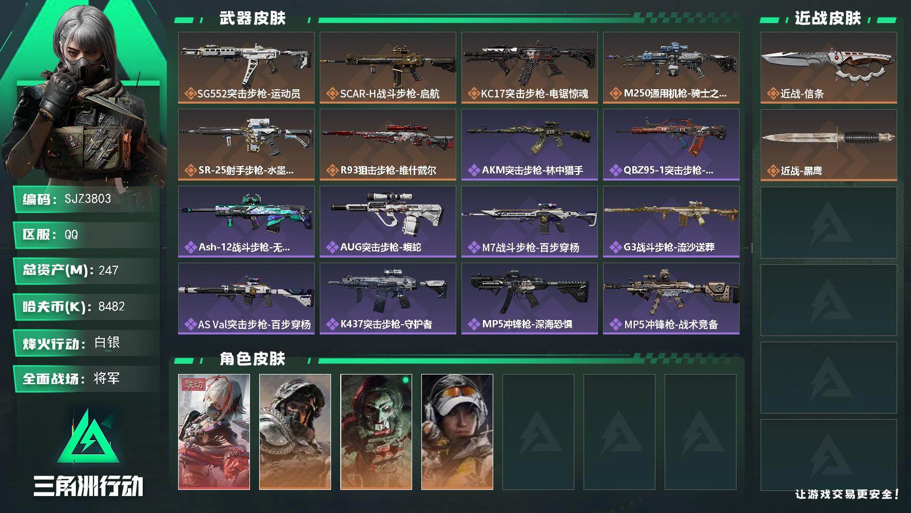 三角洲行动账号QQ【SJZ3803】总资产(M)：247M/哈夫币(K)：8482K/哈夫币(K)：8482K/传说枪皮数：6/全面战场等级：50_段位：将军/烽火地带等级：60_段位：白银/骇爪-维什戴尔/深蓝-不