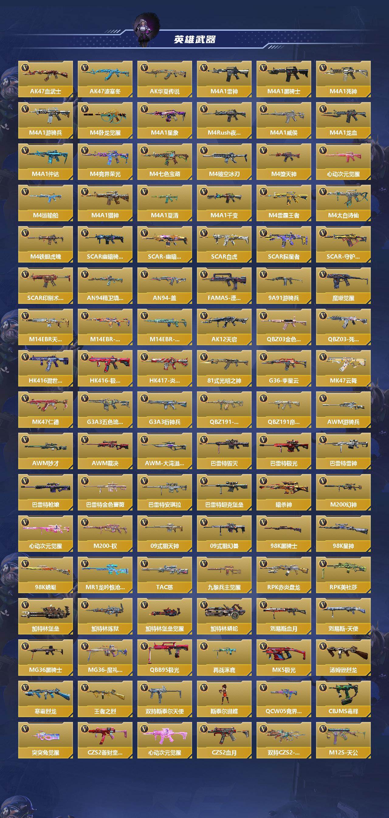 CFMEY46445枪战王者账号详情图3