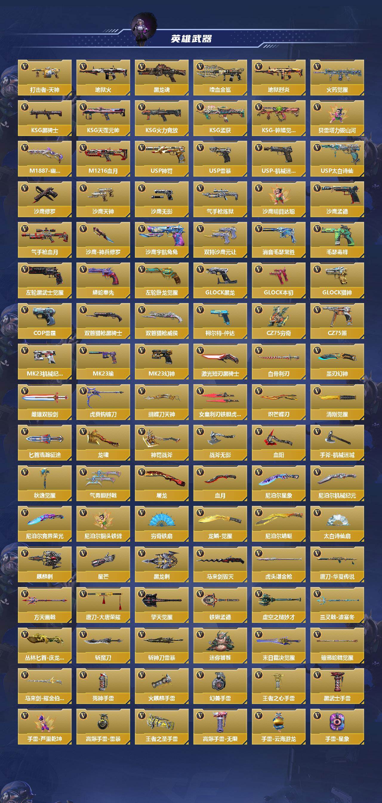 CFMEY46445枪战王者账号详情图4