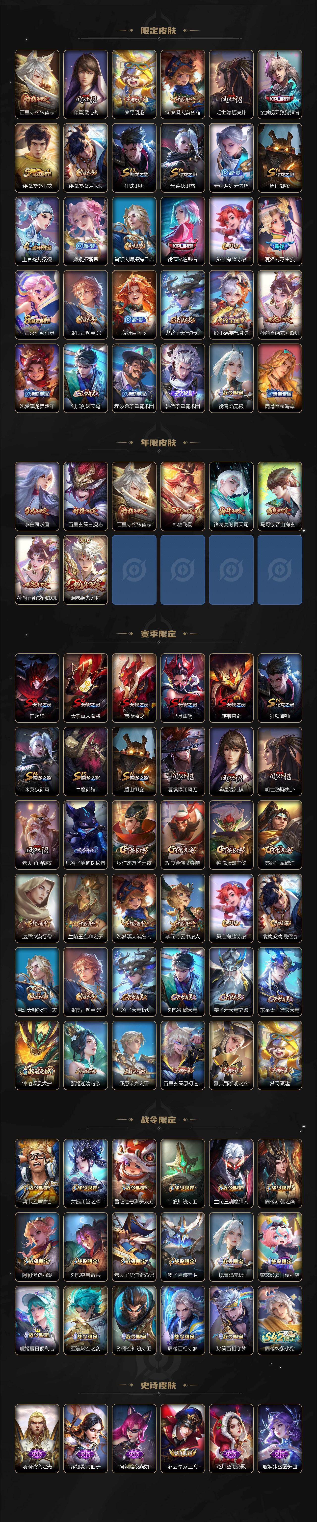 WZCMW485536王者荣耀账号详情图3