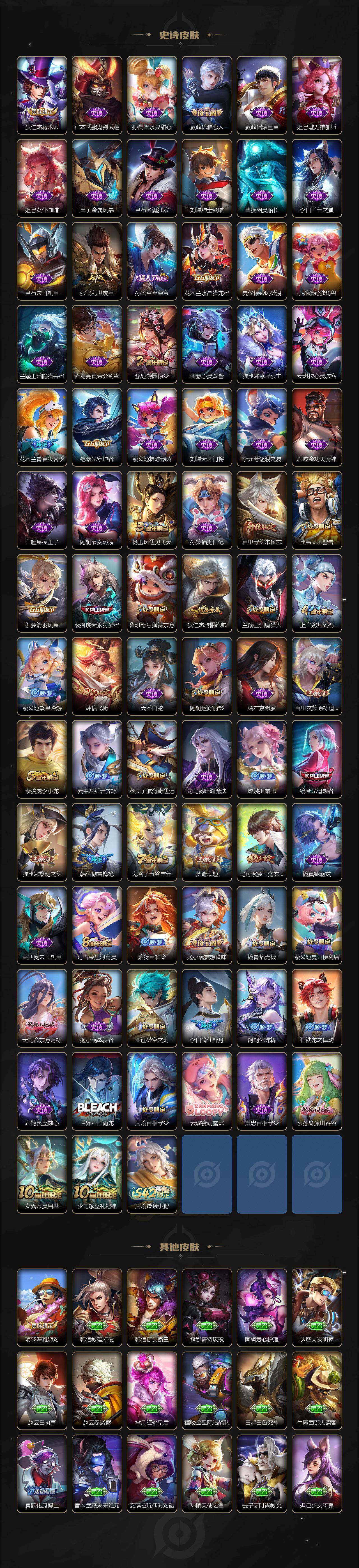 WZCMW485536王者荣耀账号详情图4