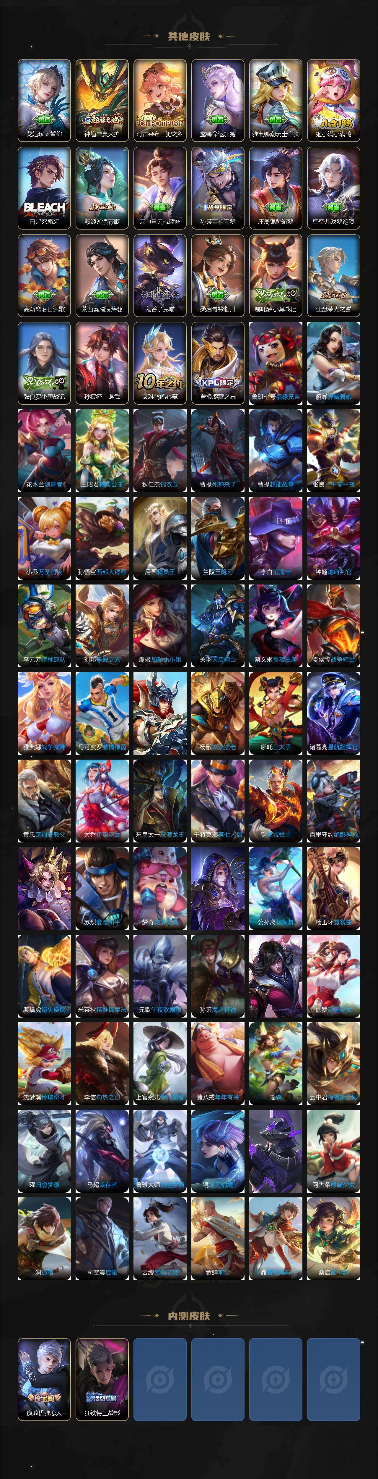 WZCMW485536王者荣耀账号详情图6