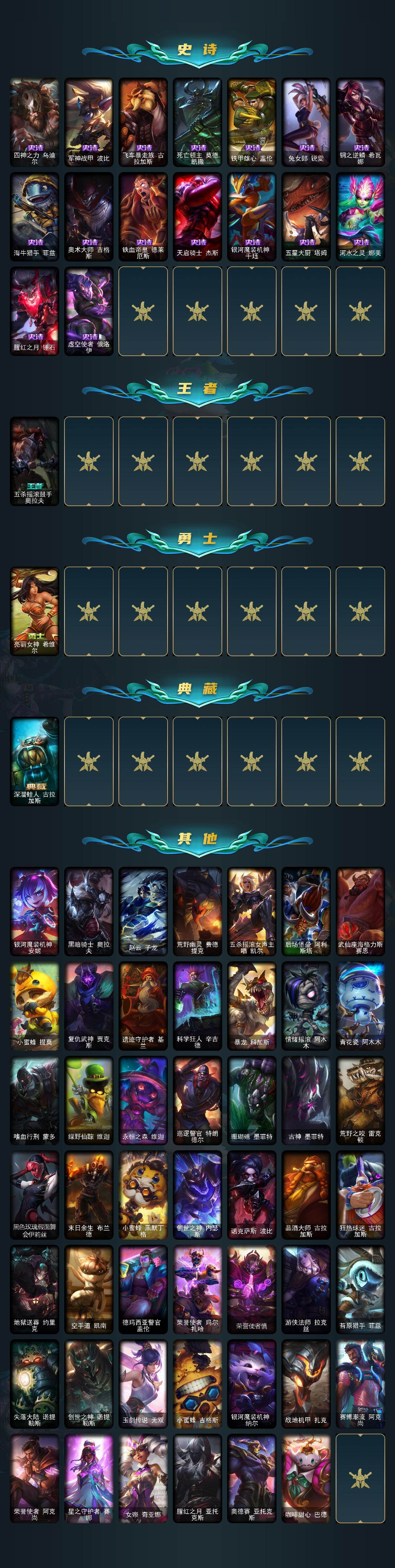 LOLLE49526英雄联盟账号详情图3