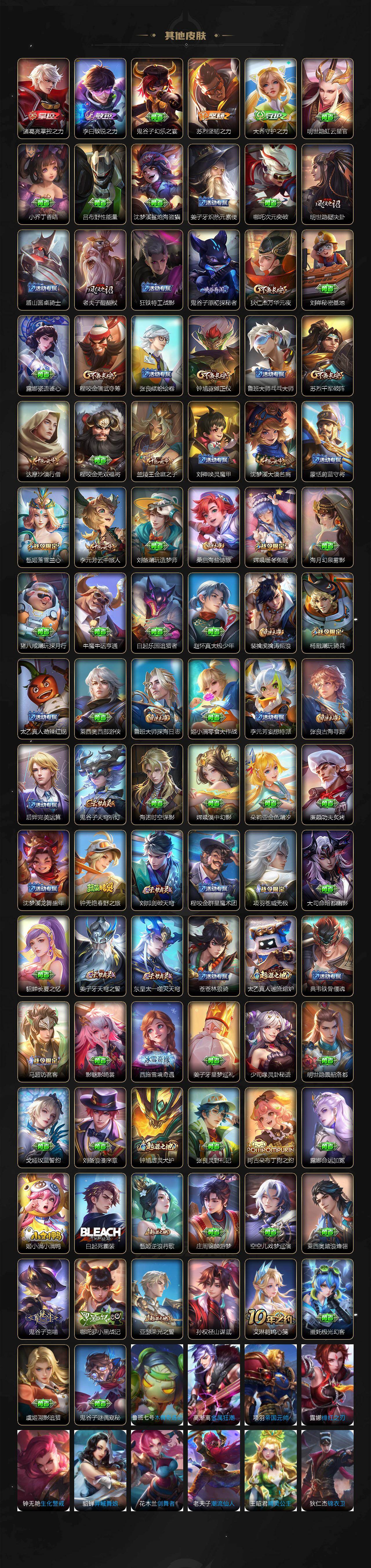 WZLX4126453王者荣耀账号详情图4