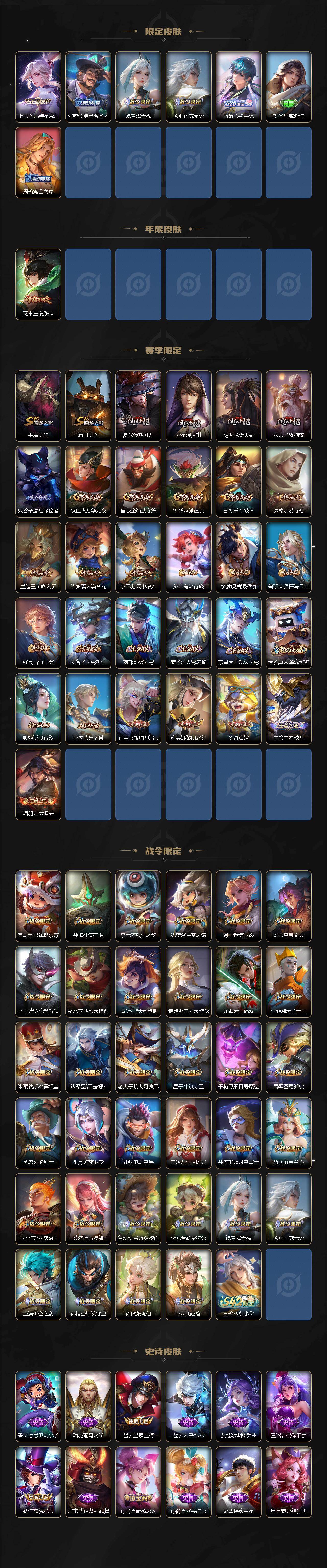 WZLX4113002王者荣耀账号详情图3